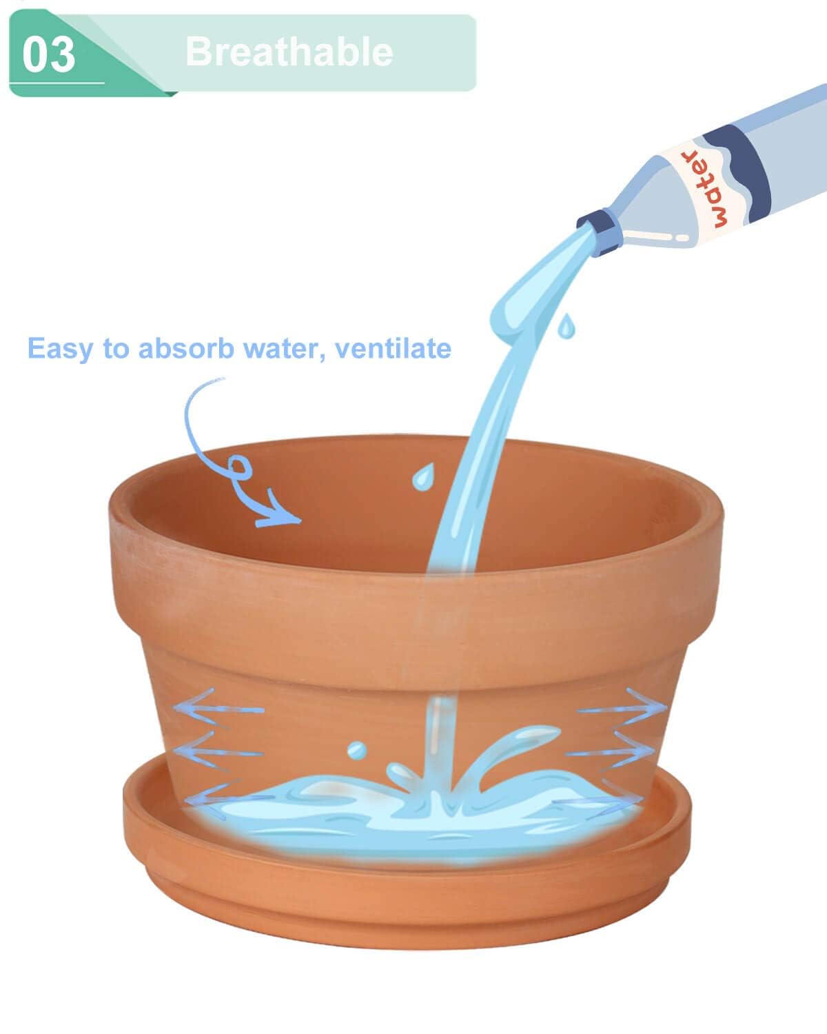 Vensovo saucer included protects surfaces and prevents spills.