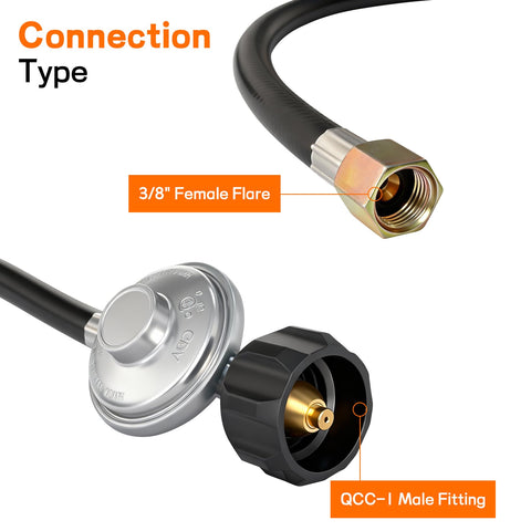 Veralune regulator delivers high BTU performance for steady flames.