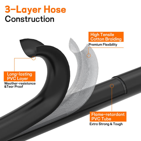 Veralune regulator uses corrosion-resistant materials for outdoor longevity.