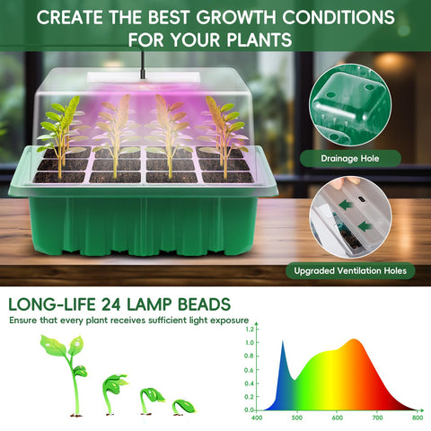 Verdenu adjustable LED grow lights support plants through germination stages.