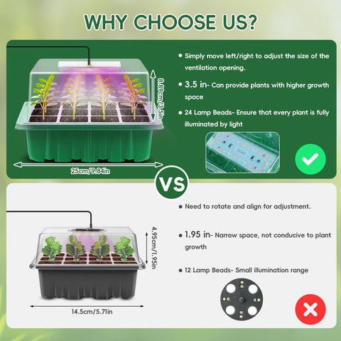 Verdenu heat mat temperature control enables faster sprouting even on cool days.