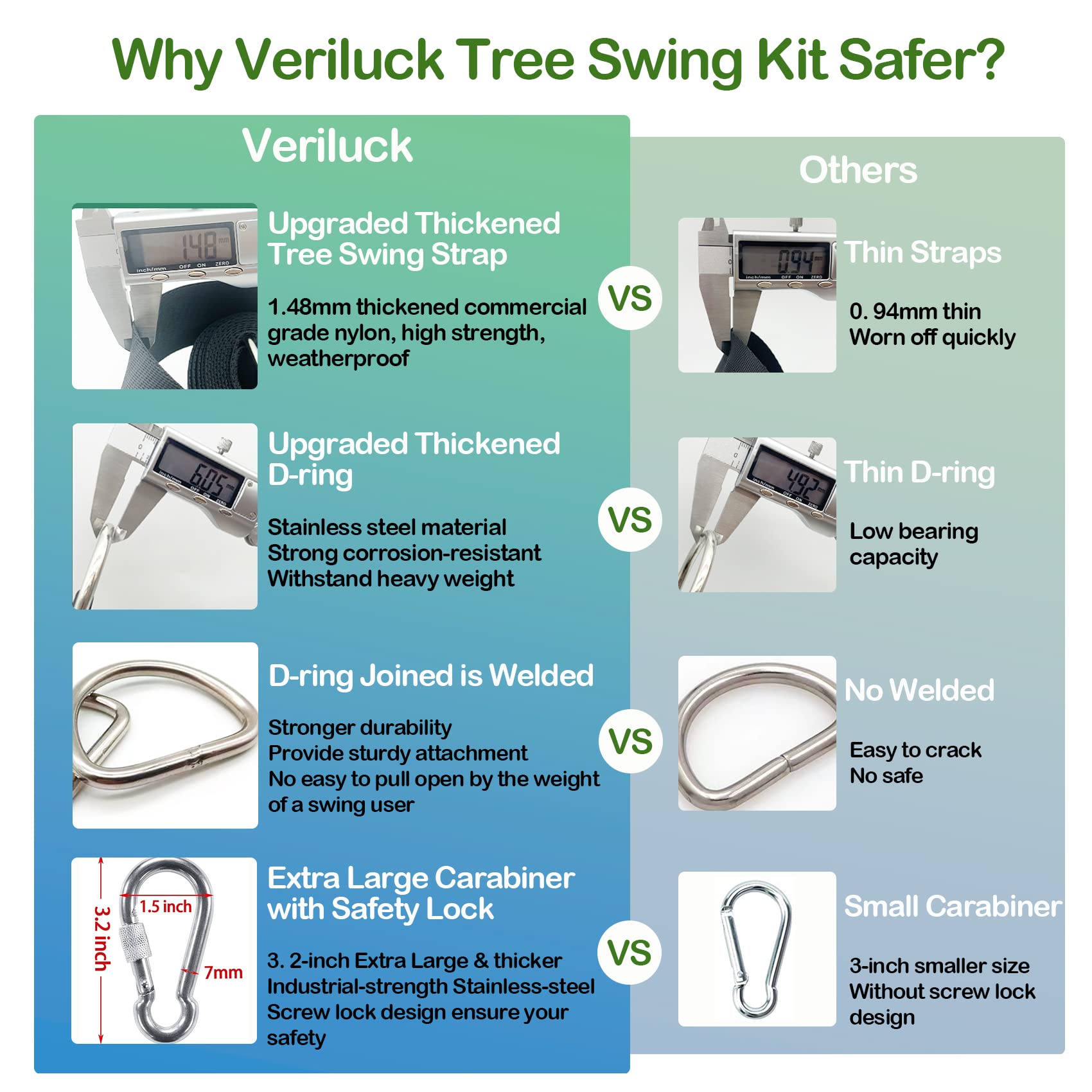 Veriluck 8ft strap extended for wider spaces and adjustable hanging
