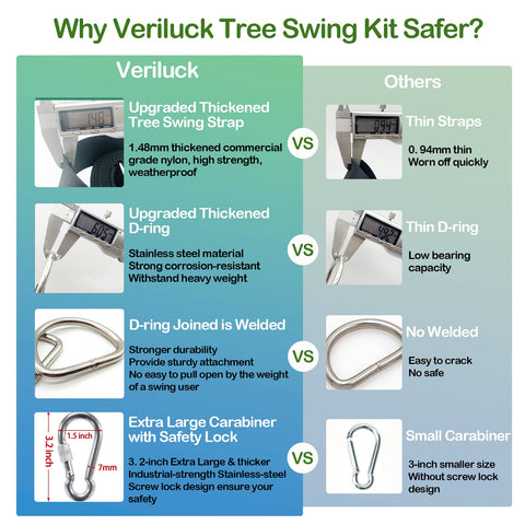 Veriluck 8ft strap extended for wider spaces and adjustable hanging