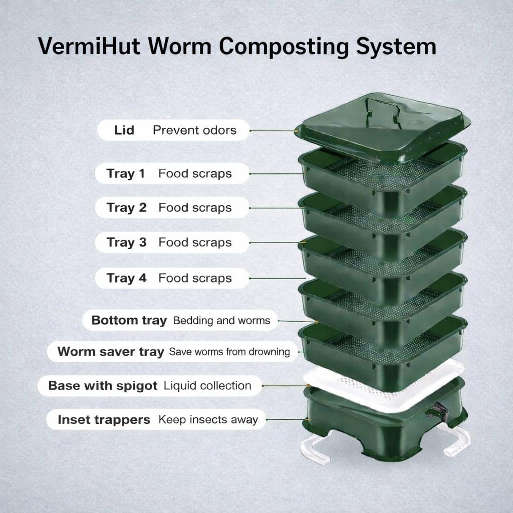Vermihut Plus five-tray stack demonstrates scalable compost capacity.