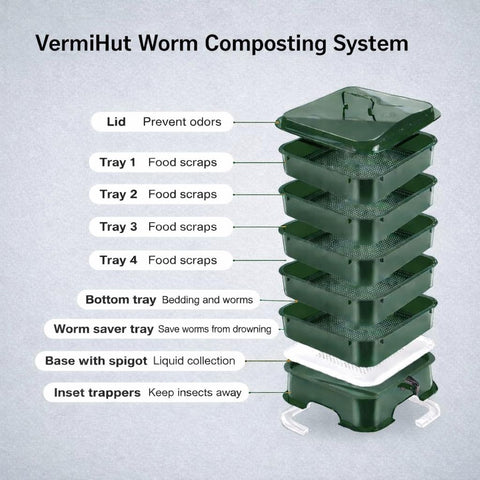 Vermihut Plus five-tray stack demonstrates scalable compost capacity.