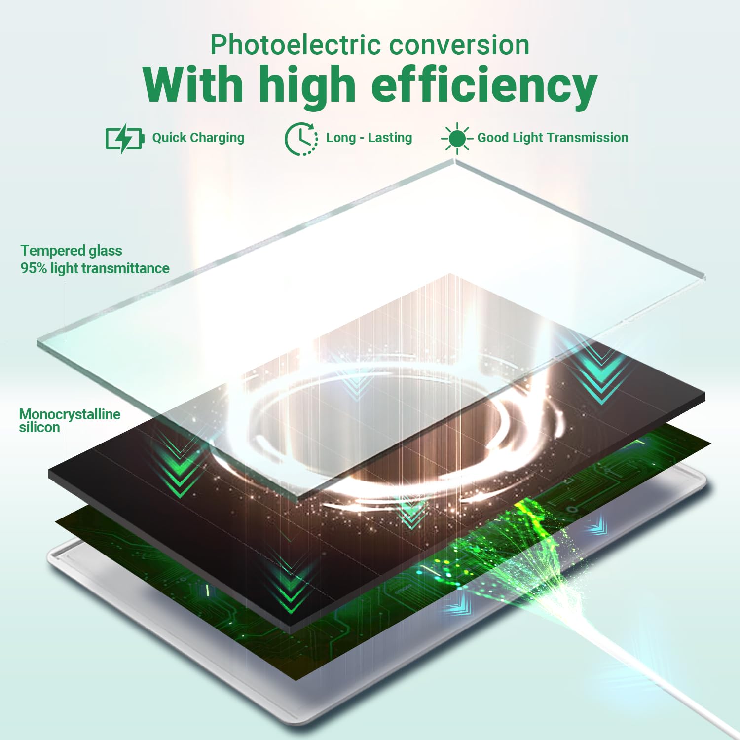 VERVERAY responsive support team available within 24 hours