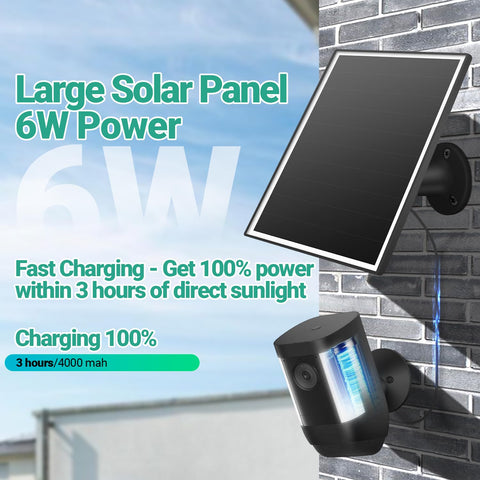 VERVERAY 16ft cable allows panel placement away from the camera.