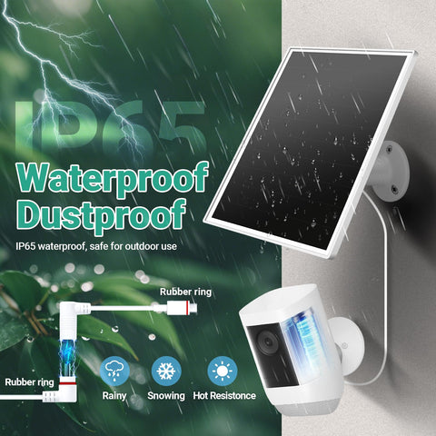 VERVERAY compatibility guide shows Ring and Wyze camera options.