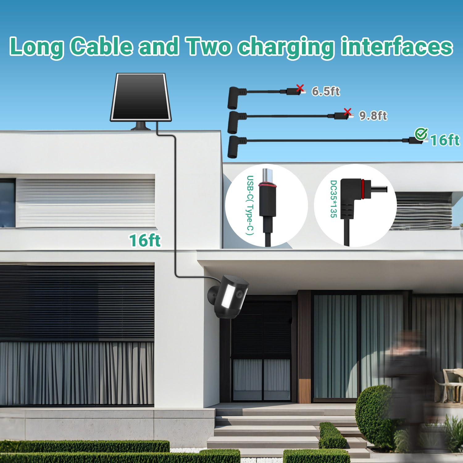 VERVERAY 6W solar charger supports Ring Stick Up Cam Pro/Plus and Wyze Outdoor Cam.