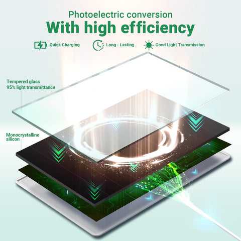 VERVERAY durable design maintains power flow for outdoor use.