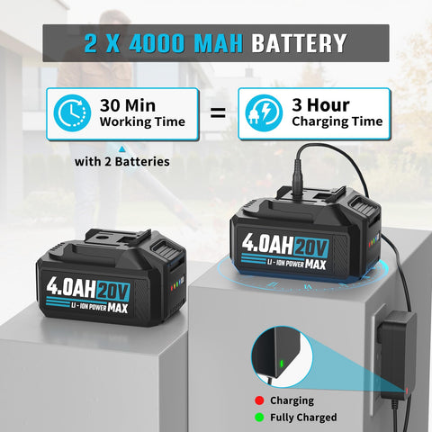 VERVEWAVE fast charger keeps batteries ready between tasks.