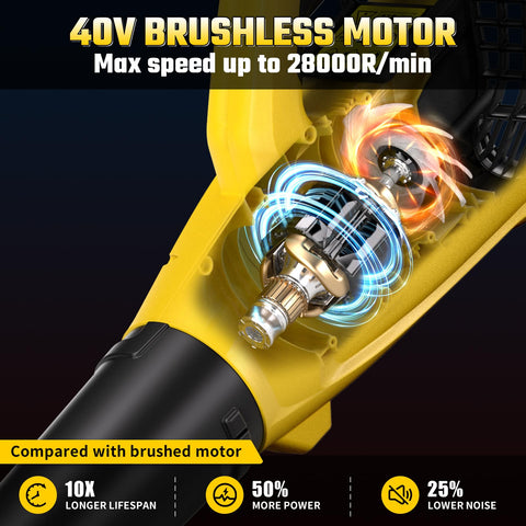VERVEWAVE four-speed settings for different cleanup tasks