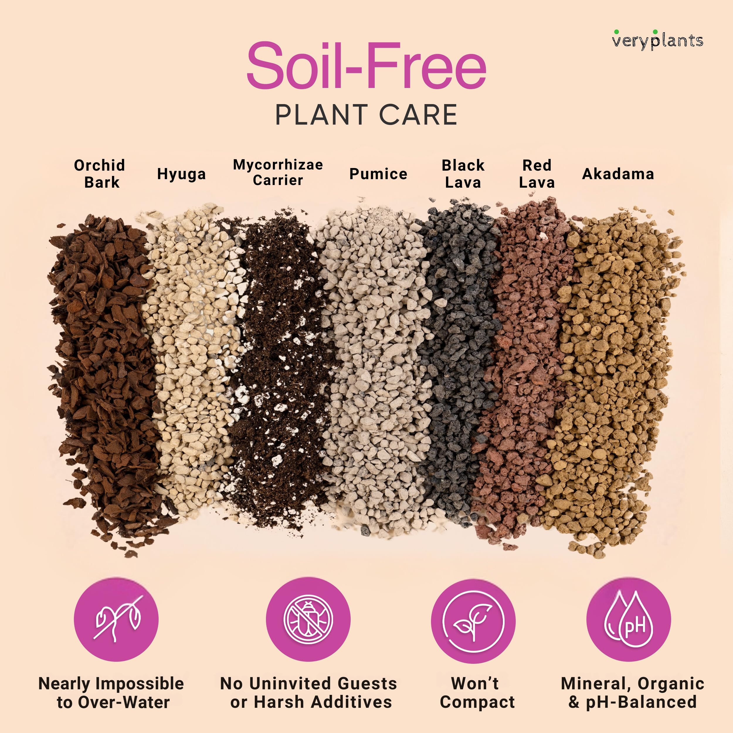 Texture close-up highlights chunky mix for improved air flow and less compaction.
