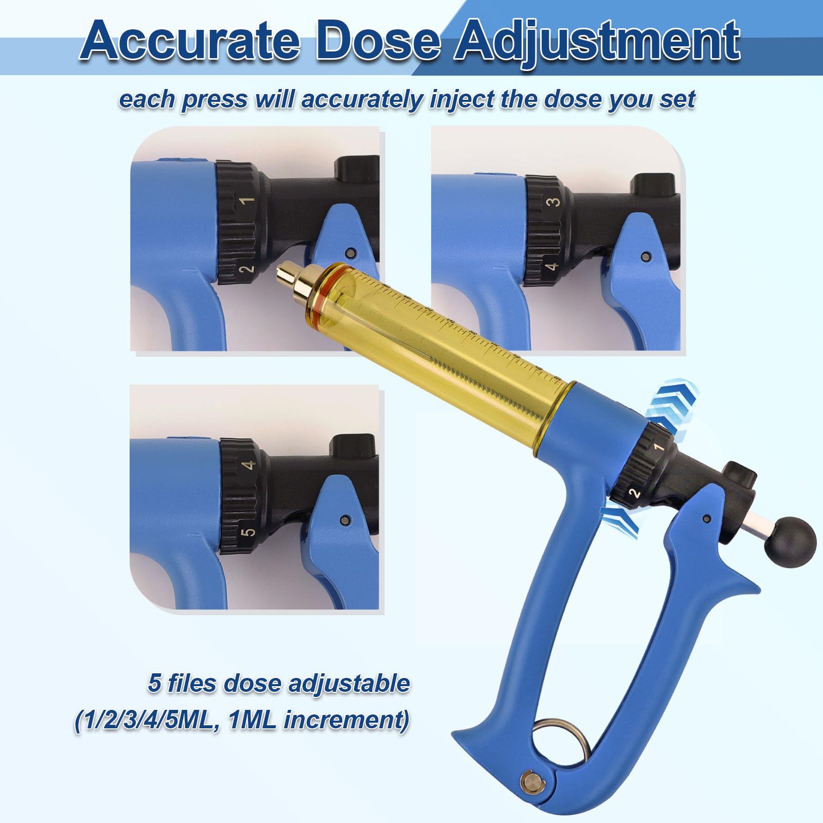 VET.PLUS anti-slip handle improves grip during injections.