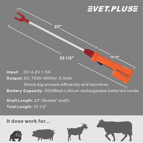 VET.PLUS ergonomic handle shows comfortable grip during operation