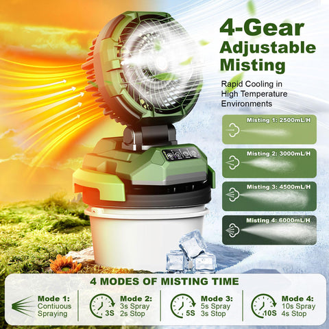 Veubew misting fan side view shows compact design for travel.