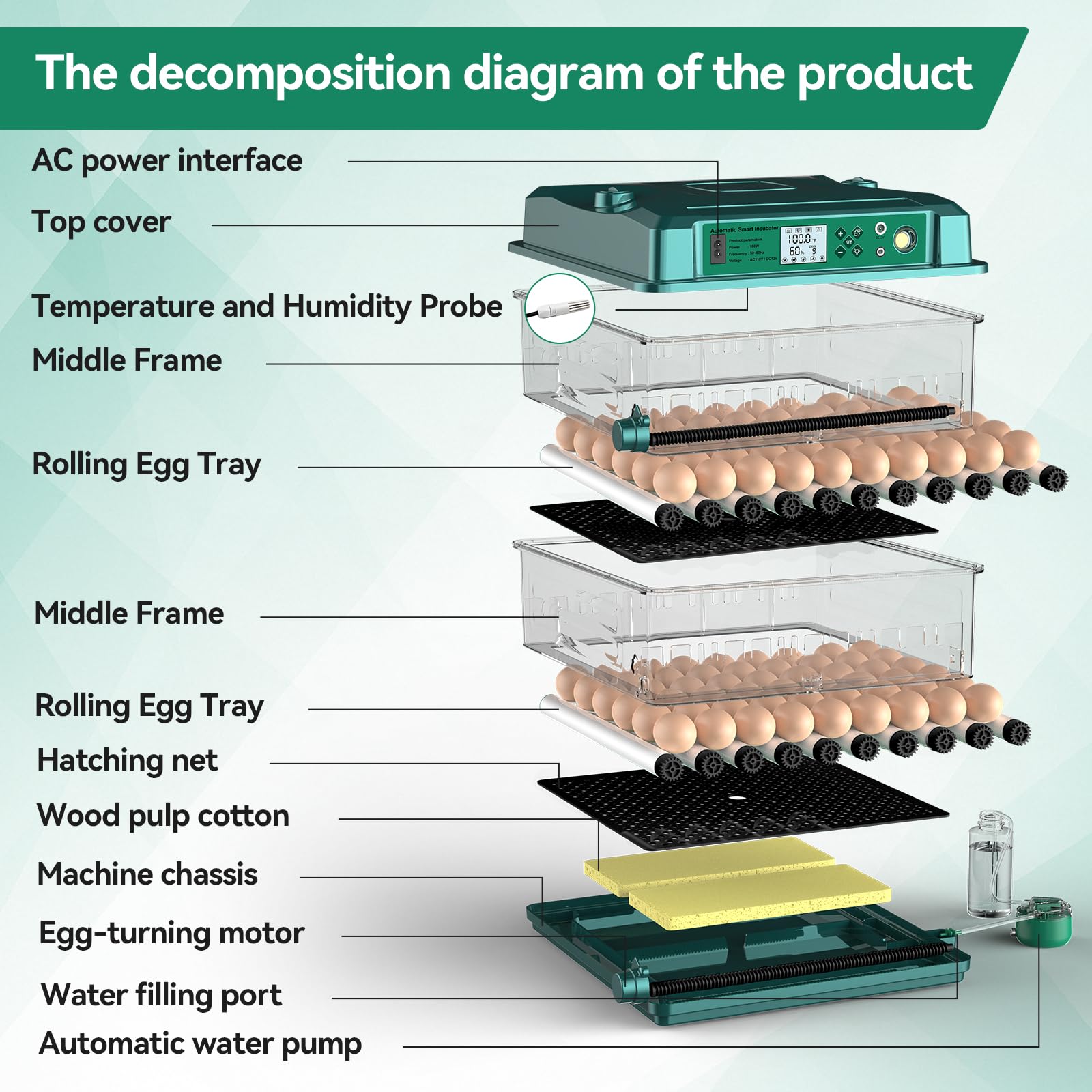 Vevitts automatic egg turning rollers in action to prevent adhesion
