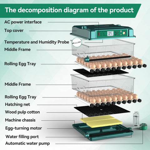 Vevitts automatic egg turning rollers in action to prevent adhesion