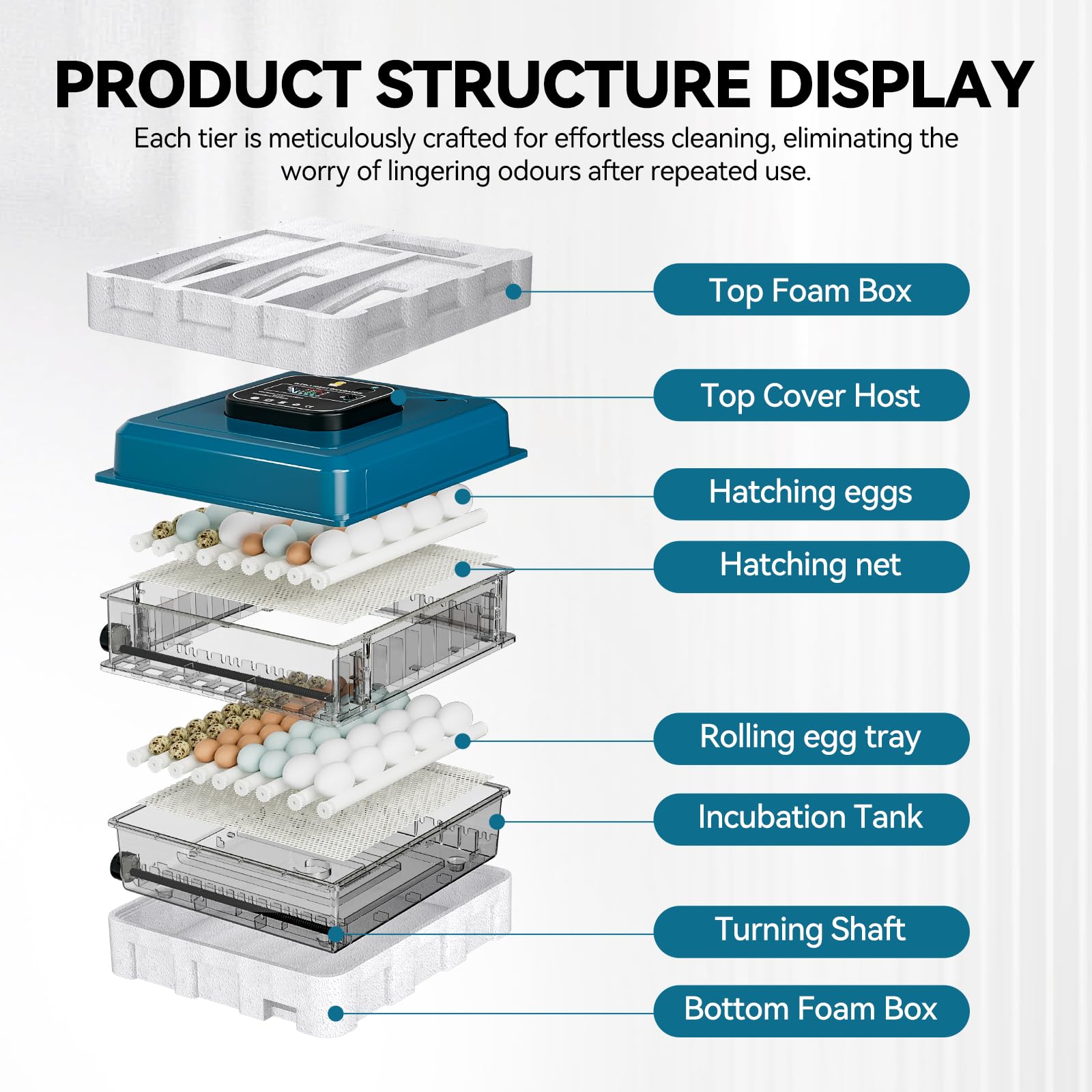 Vevitts incubator humidity control maintains stable environment for reliable incubation.