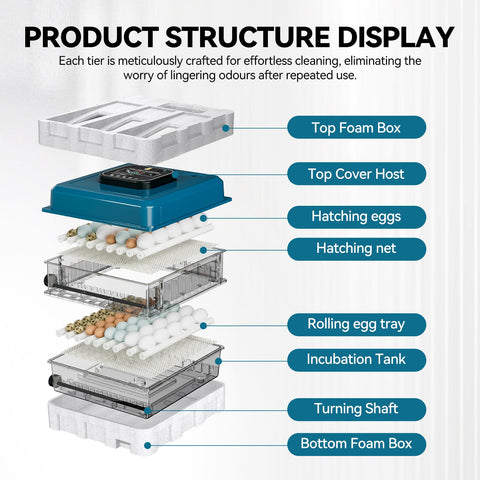 Vevitts incubator humidity control maintains stable environment for reliable incubation.