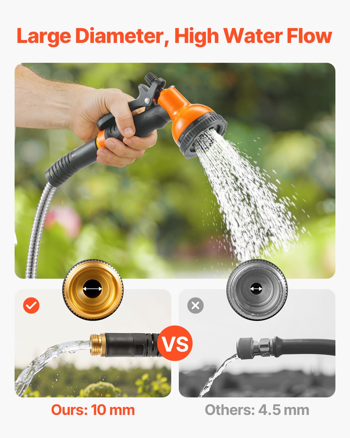 VEVOR 10-function spray nozzle offers versatile watering and cleaning options.