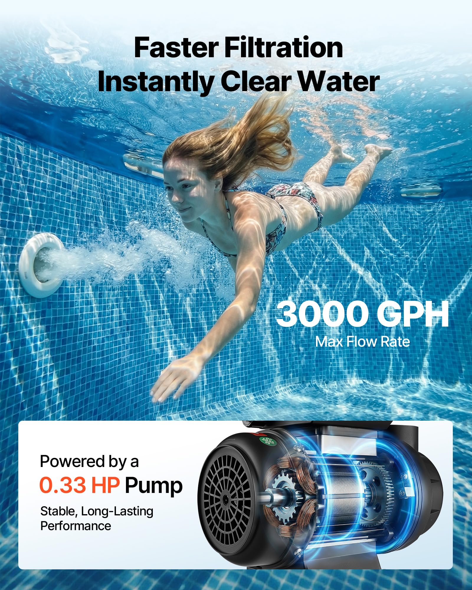 VEVOR copper motor close-up demonstrates reliable power and overload protection