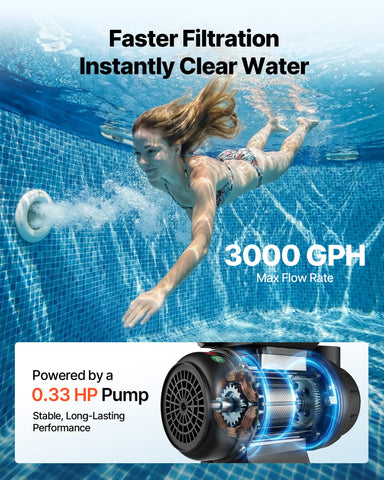 VEVOR copper motor close-up demonstrates reliable power and overload protection