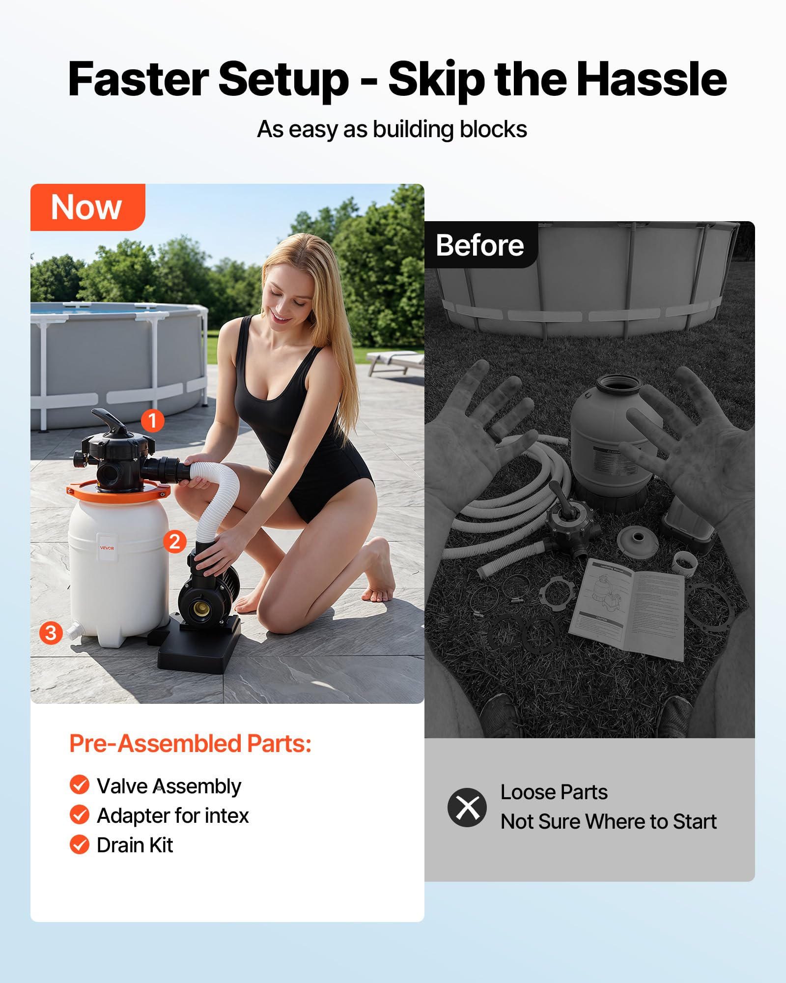 VEVOR sand filter pump leak-resistant design keeps connections secure