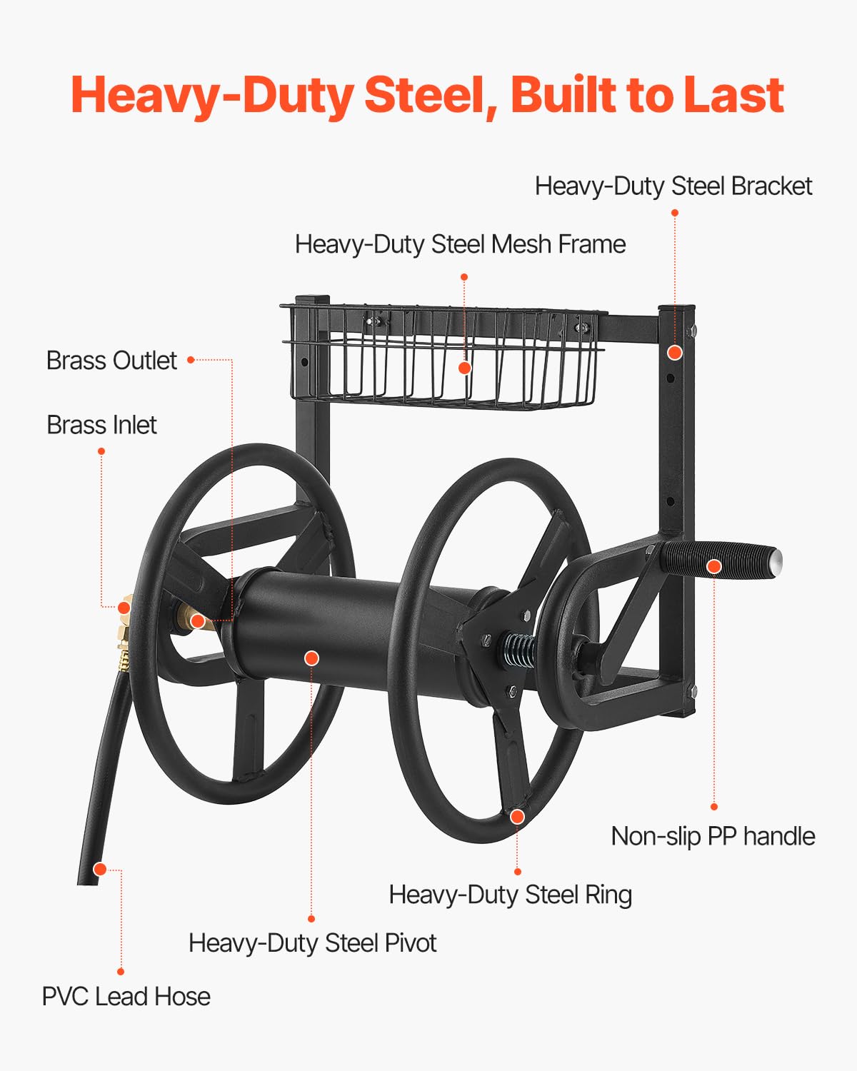 125 ft 5/8 inch hose capacity demonstrated on the VEVOR reel