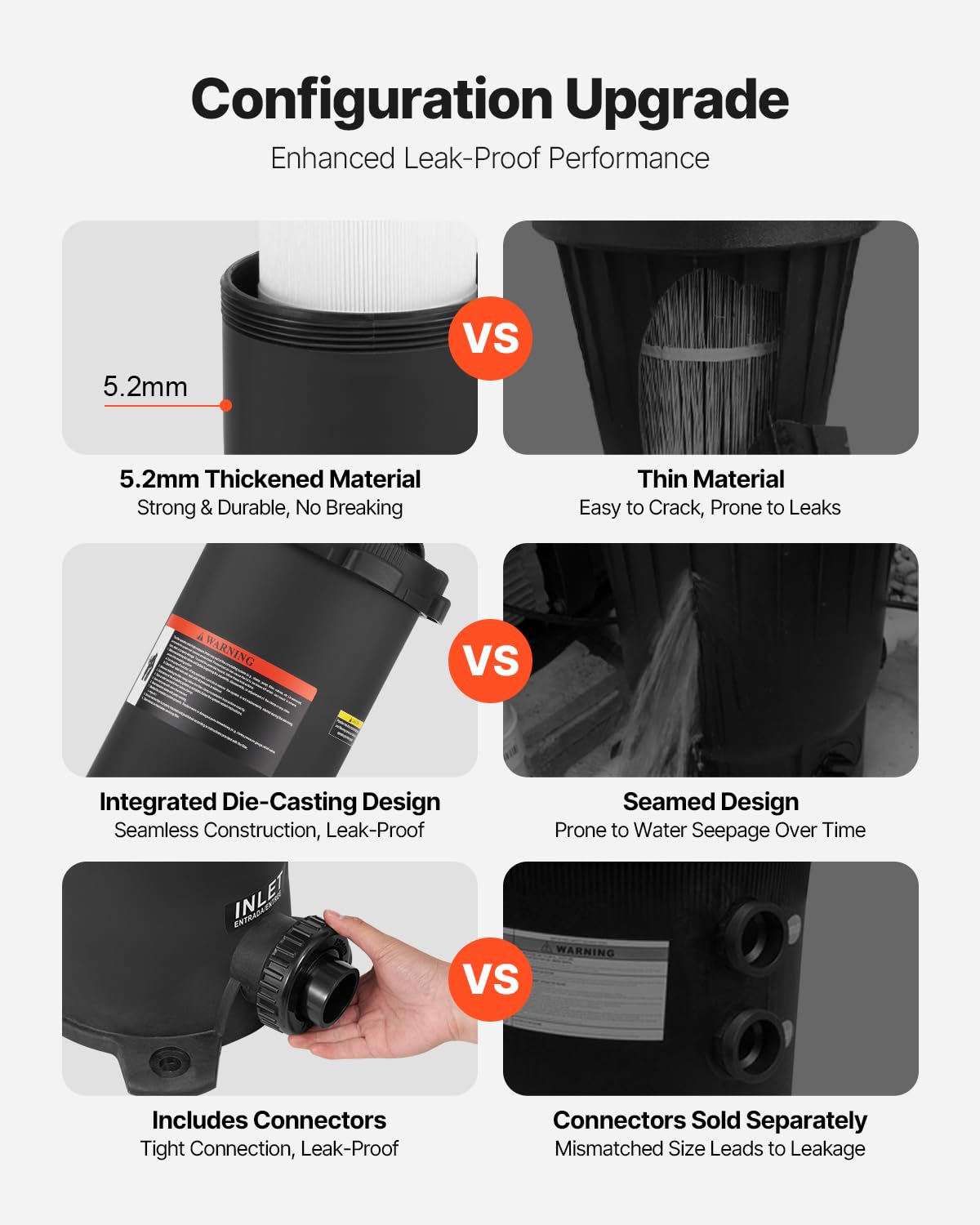 VEVOR 2026 Pro pool filter gauge and relief valve for safe operation.