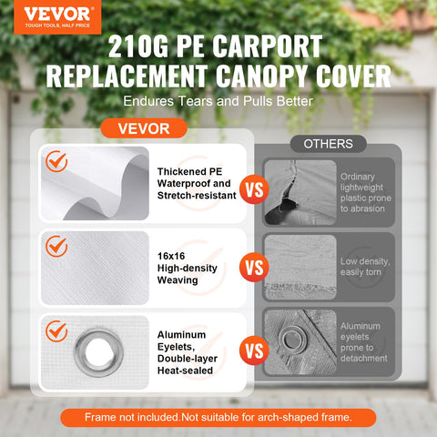 VEVOR 210g PE weave carport fabric shows strong texture for longevity.