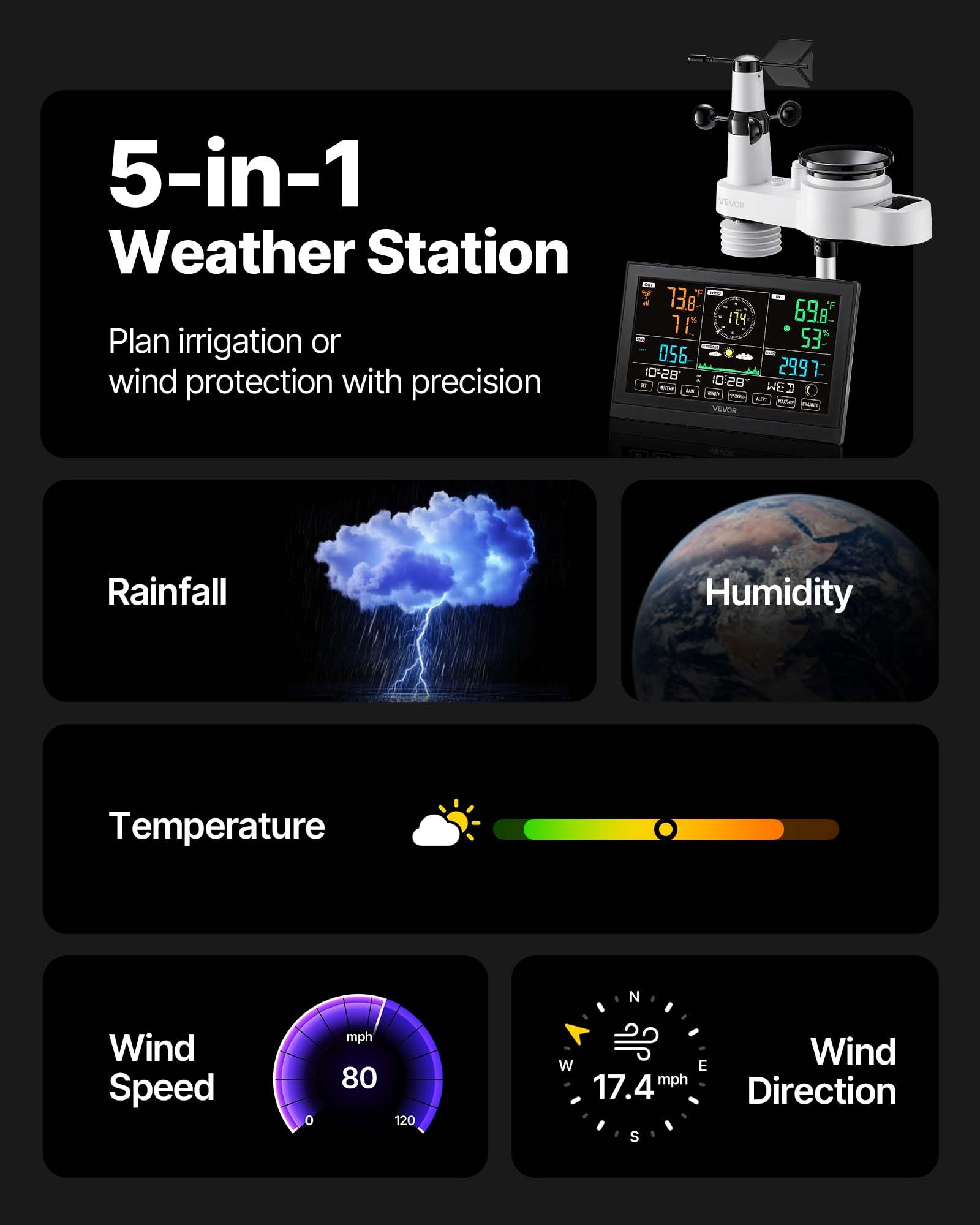 VEVOR outdoor sensor captures temperature, humidity, and rainfall for garden care.