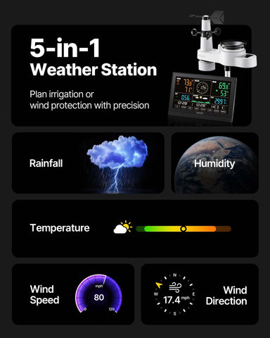 VEVOR outdoor sensor captures temperature, humidity, and rainfall for garden care.
