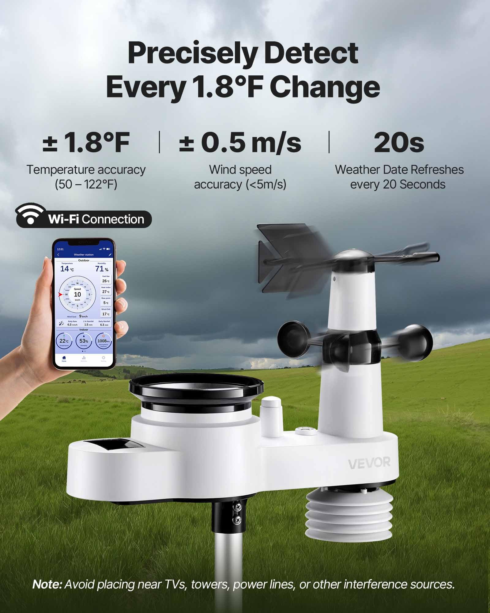 VEVOR rain gauge collects rainfall data to inform irrigation decisions and weather awareness.