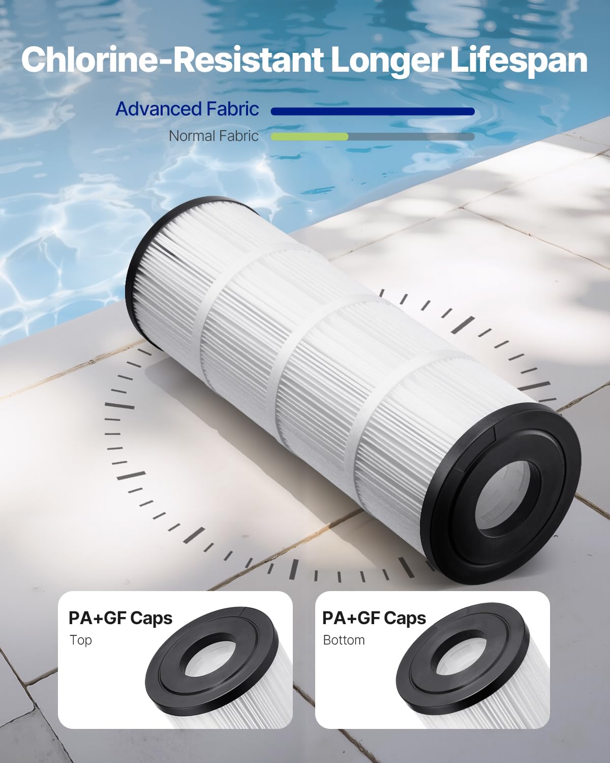 VEVOR 50 micron filtration closeup captures fine particles effectively
