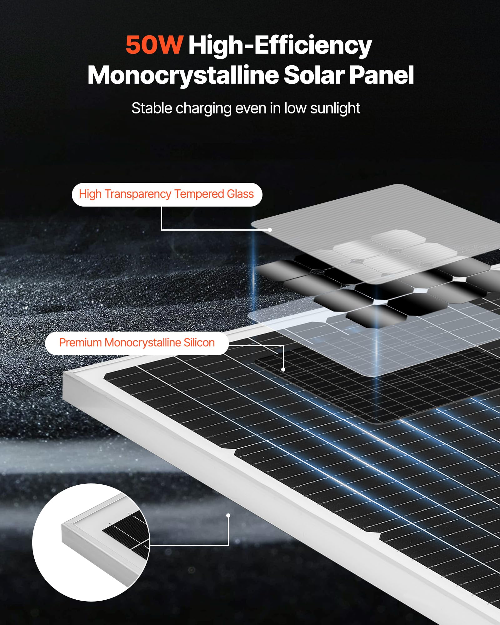 VEVOR solar panel side view emphasizing tempered glass and durable exterior
