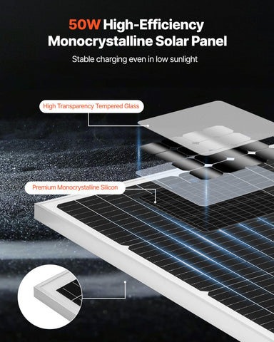 VEVOR solar panel side view emphasizing tempered glass and durable exterior