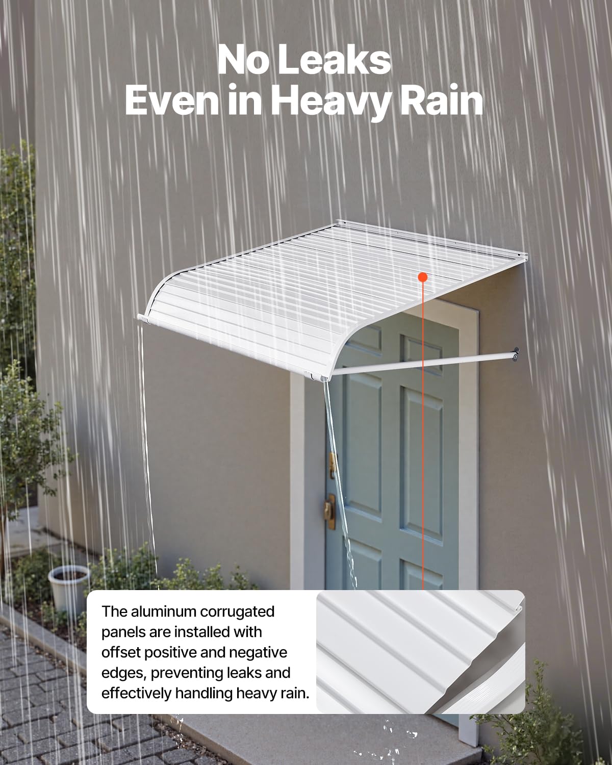 VEVOR ripple-panel close-up reveals stylish leak-free design.