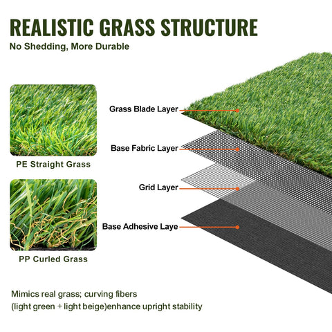 Sturdy rubber backing provides stability and tear resistance in play areas.