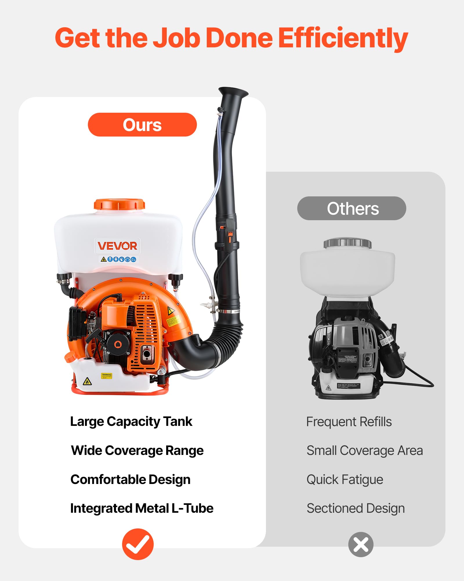 VEVOR backpack fogger includes earmuffs and gloves for safer operation