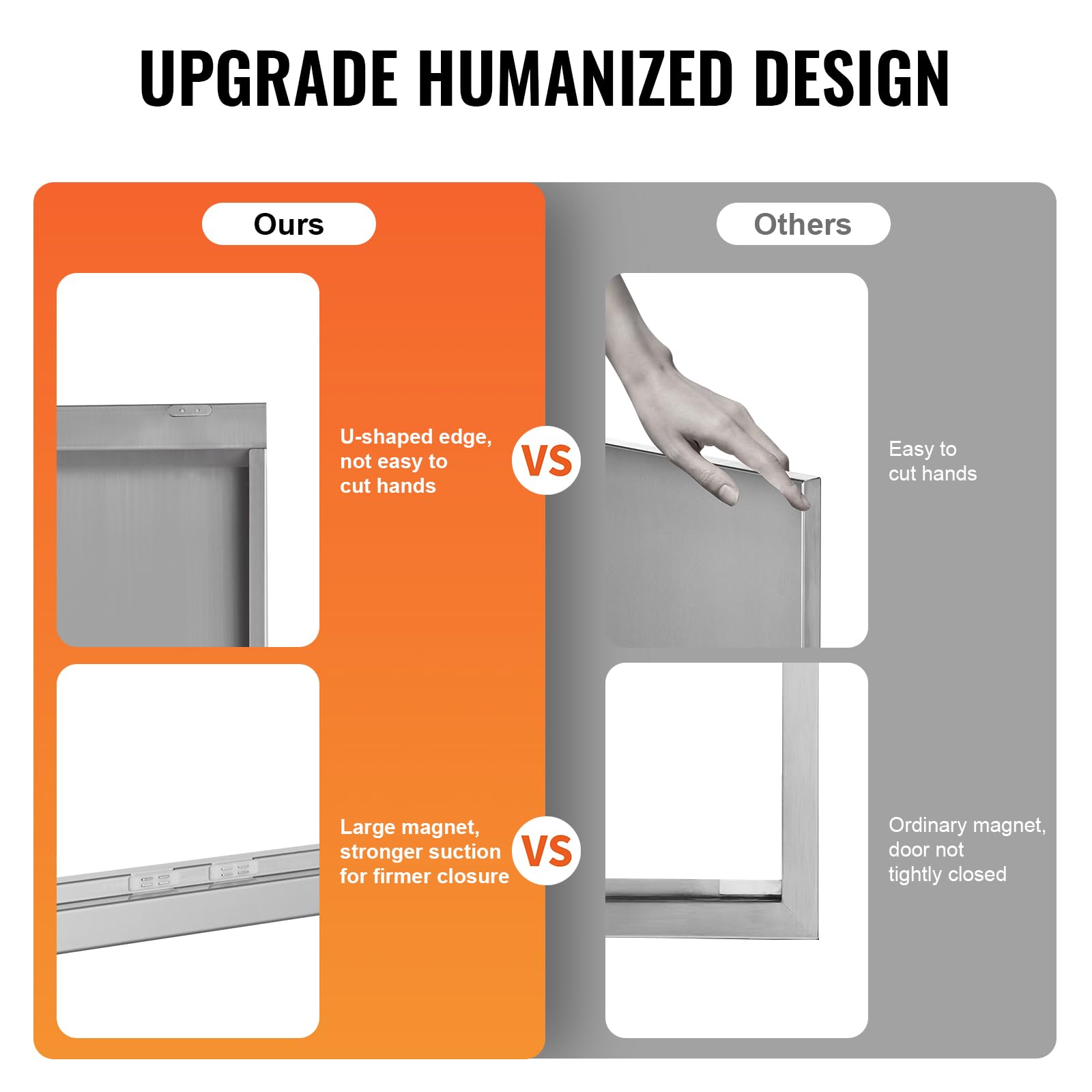 VEVOR door reversible left-right to fit your layout.