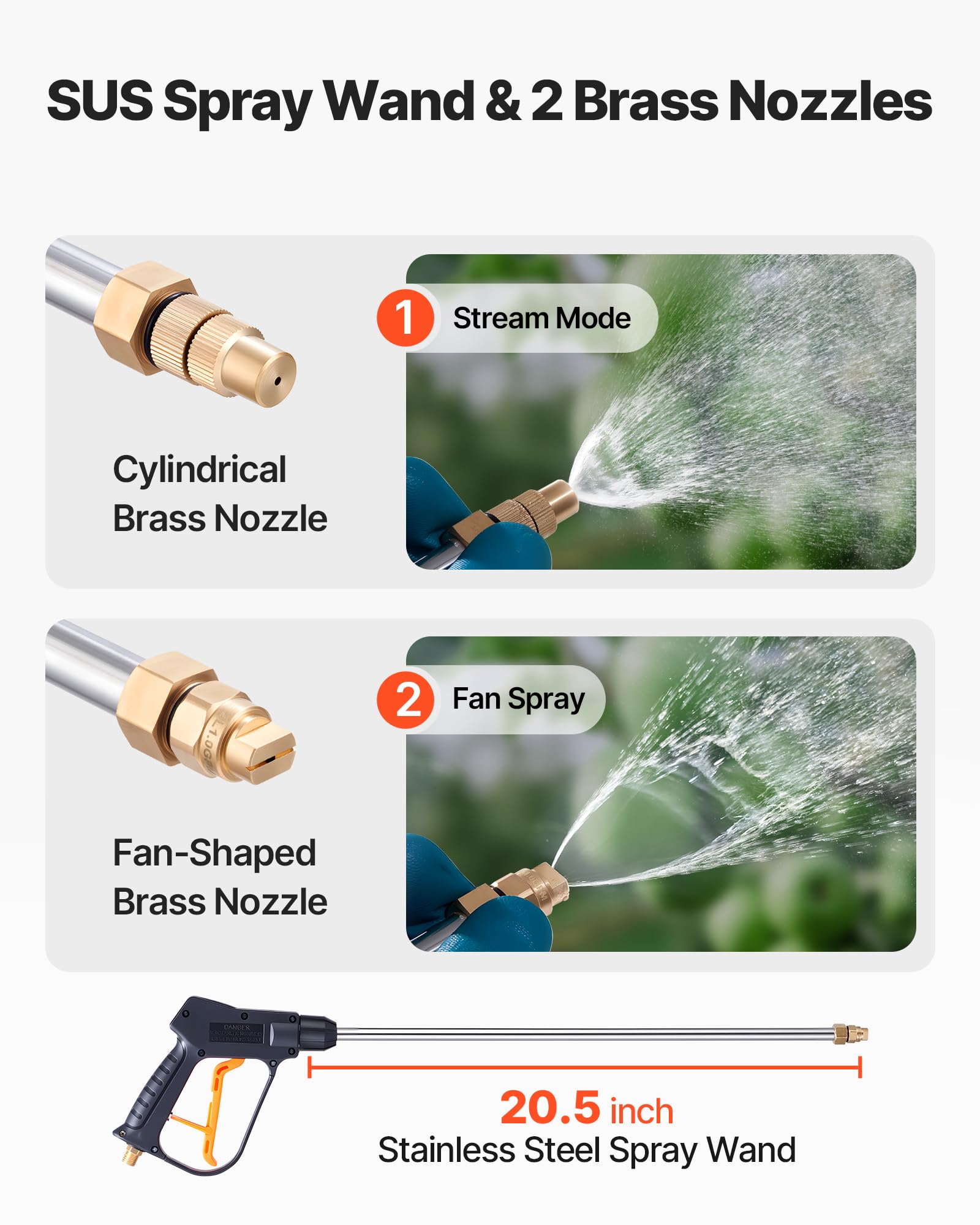 VEVOR brass nozzles in a two-pack for versatile spray patterns