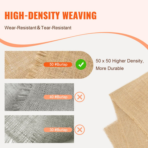 VEVOR burlap roll natural jute fibers close-up showing authentic weave texture.