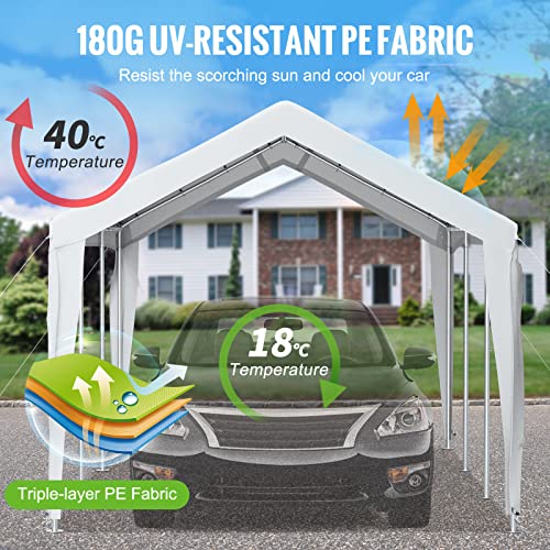 VEVOR carport cover UV-resistant test highlights fade resistance in bright sunlight.