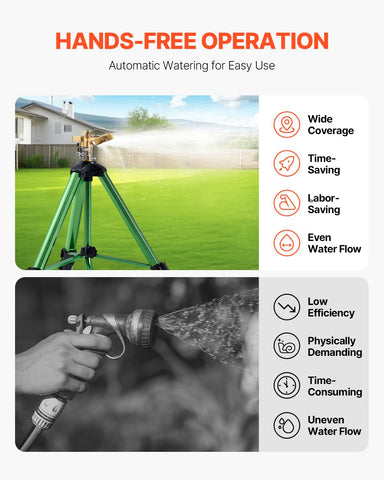 Large coverage area up to 5539 square feet for big lawns