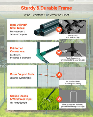 VEVOR crop cage wind-stable design supports outdoor use.