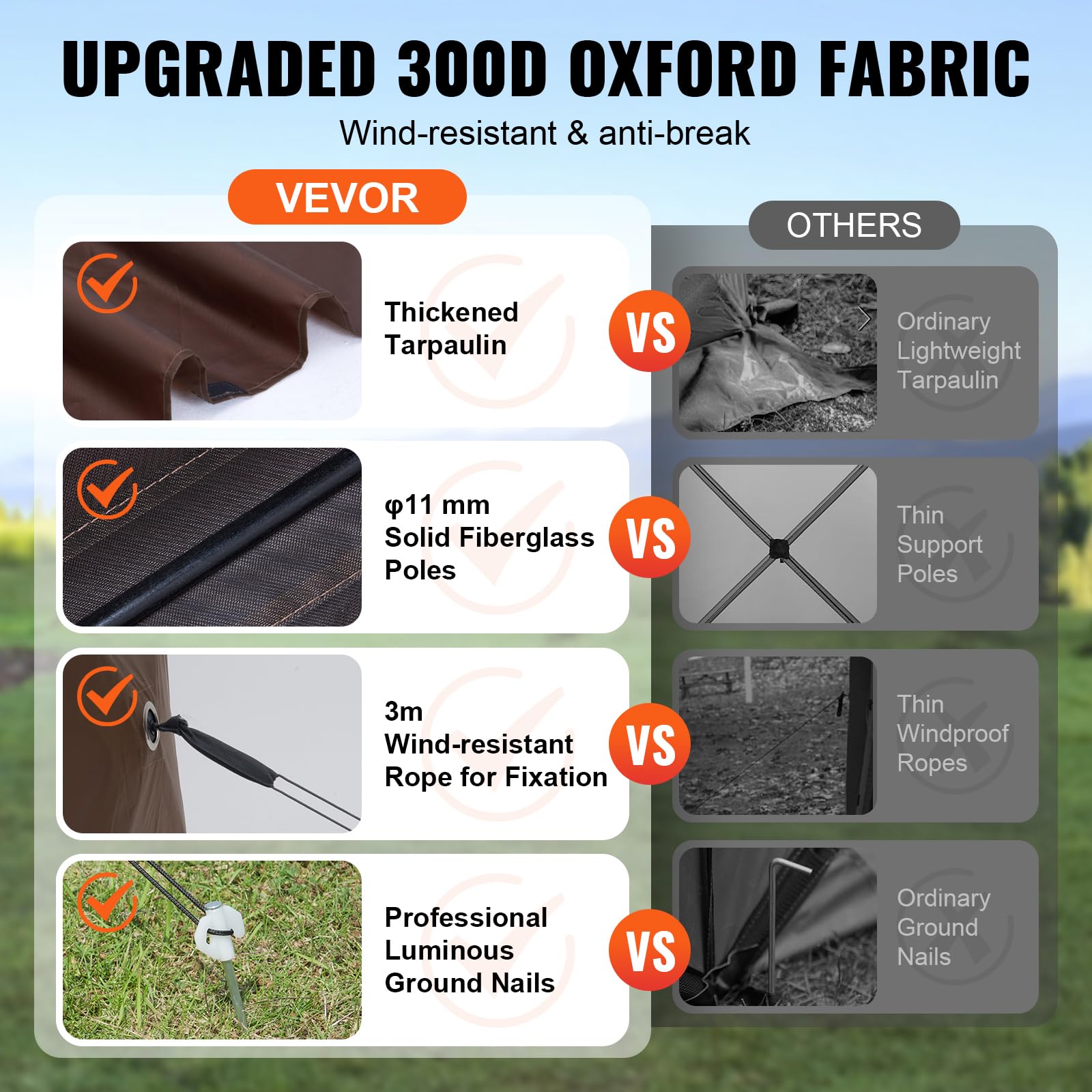 VEVOR detachable privacy wind-cloths offer flexible privacy and ventilation options.