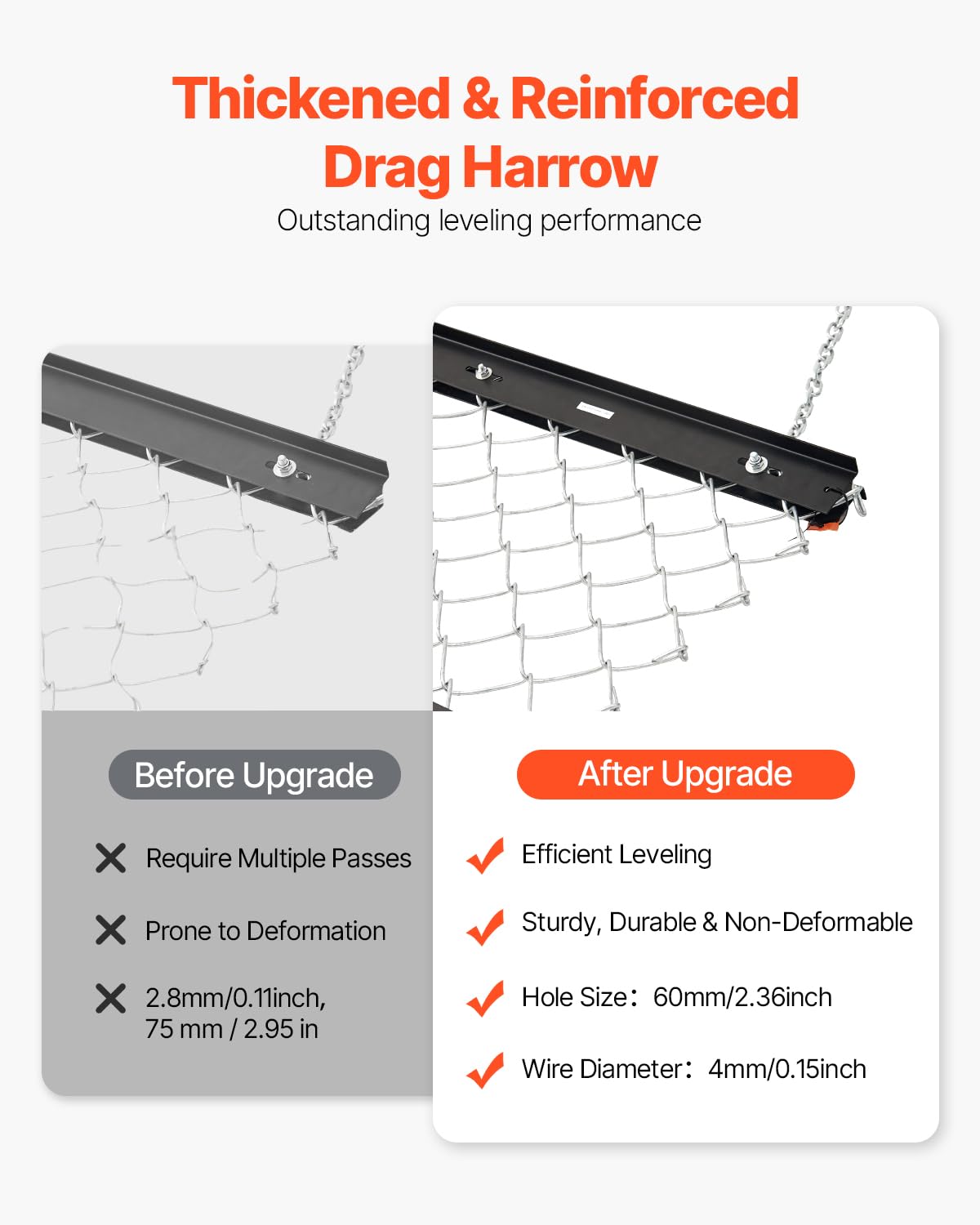 Wide coverage of VEVOR drag harrow enables faster land leveling across large areas