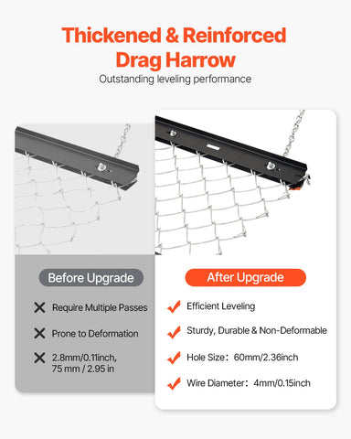 Wide coverage of VEVOR drag harrow enables faster land leveling across large areas