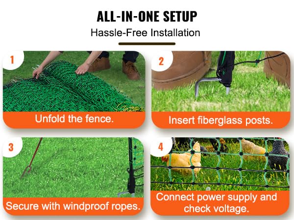 Controlled electric current provides safe, effective protection without harming animals